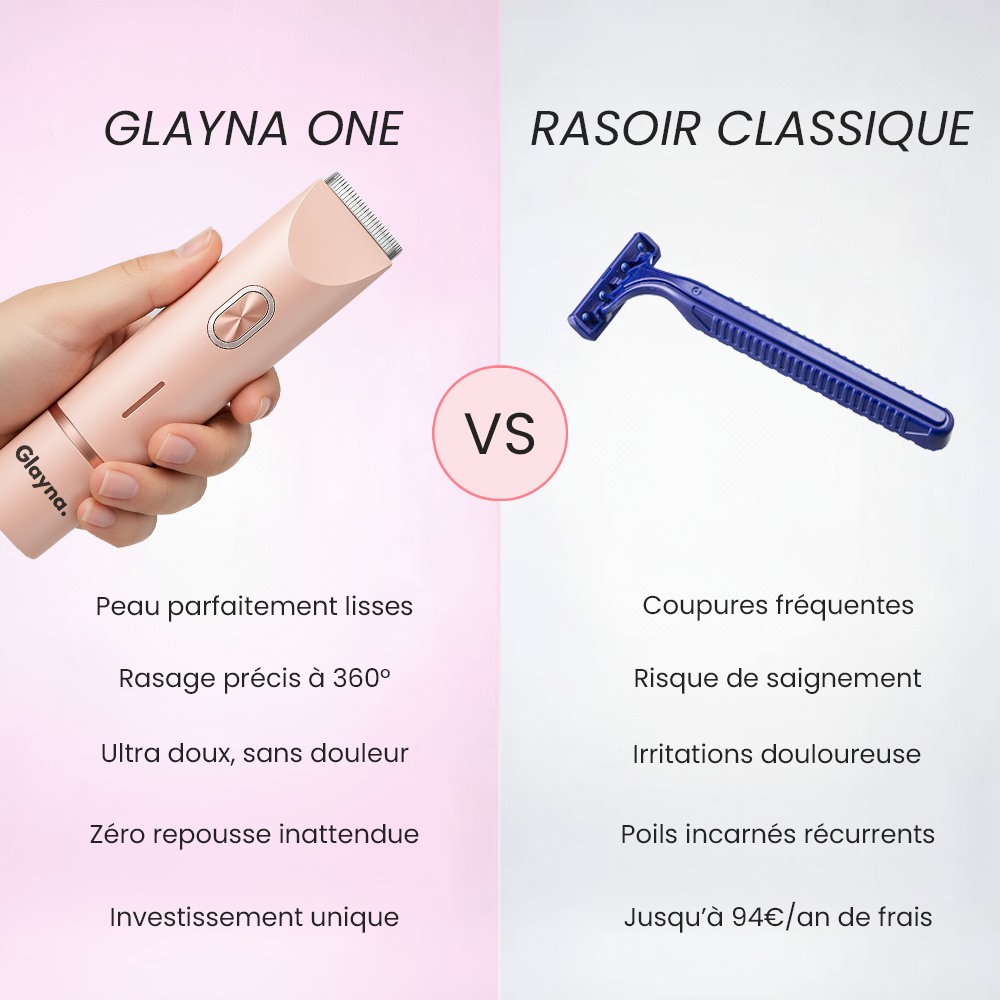 GlaynaOne - Rasoir Électrique Intime