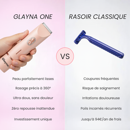 GlaynaOne - Rasoir Électrique Intime