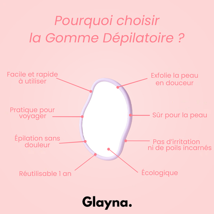 Gomme Dépilatoire